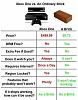 Click image for larger version. 

Name:	Xbox One brick.jpg 
Views:	243 
Size:	40.2 KB 
ID:	30009