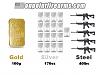 Click image for larger version. 

Name:	gold_silver_steel.jpg 
Views:	93 
Size:	108.5 KB 
ID:	34647