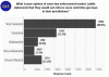 Click image for larger version. 

Name:	gun-surveyQ15.gif 
Views:	24 
Size:	57.3 KB 
ID:	36205