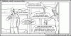 Click image for larger version. 

Name:	2014-06-03-Strip_Conversion_Rate_web.gif 
Views:	333 
Size:	43.9 KB 
ID:	45609