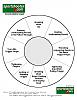 Click image for larger version. 

Name:	correctionchartright.jpg 
Views:	187 
Size:	149.8 KB 
ID:	53125