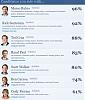 Click image for larger version. 

Name:	Candidates.JPG 
Views:	29 
Size:	83.9 KB 
ID:	58973