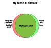 Click image for larger version. 

Name:	my-sense-of-humor going to hell.jpg 
Views:	124 
Size:	14.5 KB 
ID:	64586