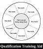 Click image for larger version. 

Name:	qualification-target-you-suck.jpg 
Views:	62 
Size:	34.8 KB 
ID:	66552