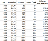 Click image for larger version. 

Name:	Capture.PNG 
Views:	113 
Size:	18.0 KB 
ID:	67073