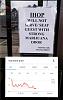 Click image for larger version. 

Name:	ihop vs pot smokers.jpg 
Views:	231 
Size:	112.9 KB 
ID:	73867