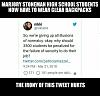 Click image for larger version. 

Name:	uhhuhguncontrol.jpg 
Views:	180 
Size:	102.5 KB 
ID:	74020