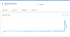 Click image for larger version. 

Name:	6C7FABB6-1B73-4F19-9F57-506043D9A32A.png 
Views:	50 
Size:	28.2 KB 
ID:	75212