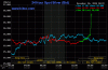 Click image for larger version. 

Name:	silver 12202020.gif 
Views:	192 
Size:	15.5 KB 
ID:	84309