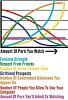 Click image for larger version. 

Name:	p0rnChart.jpg 
Views:	312 
Size:	59.7 KB 
ID:	85809