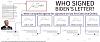 Click image for larger version. 

Name:	biden sig.jpg 
Views:	152 
Size:	36.1 KB 
ID:	97014