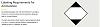 Click image for larger version. 

Name:	Ammo Triangle.jpg 
Views:	264 
Size:	57.5 KB 
ID:	98306
