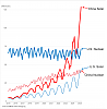Click image for larger version. 

Name:	solar rate (1).png 
Views:	37 
Size:	109.1 KB 
ID:	99412
